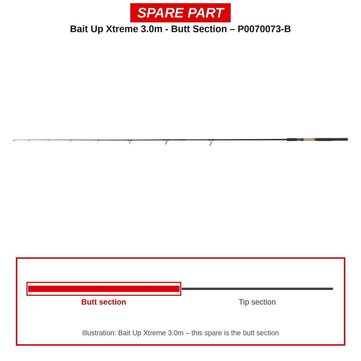 Preston Handdeel voor Bait Up Xtreme 3.0m voerhengel – P0070073-B