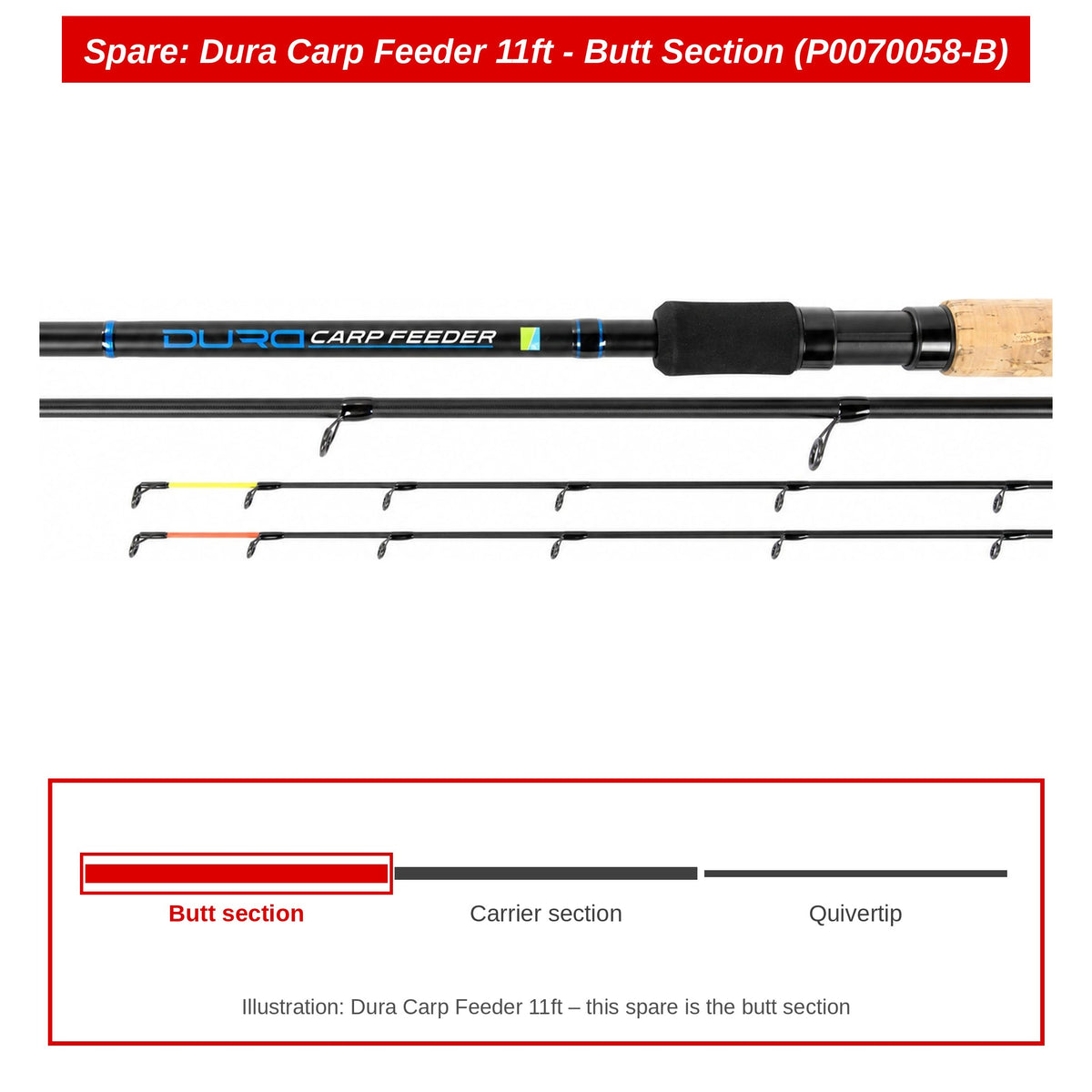 Preston Handdeel voor Dura Carp 11ft feederhengel – P0070058-B