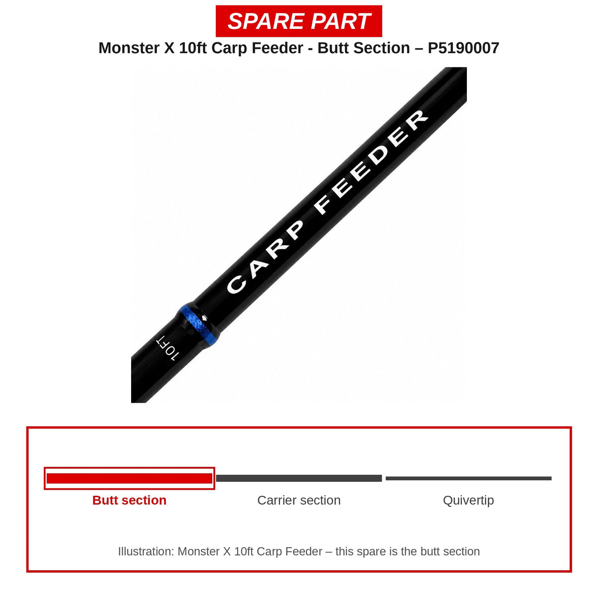 Preston Handdeel voor Monster X Carp Feeder 10ft – P5190007