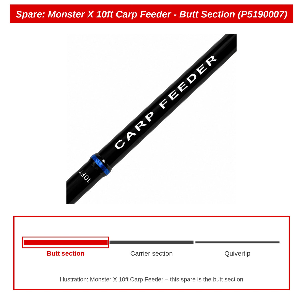 Preston Handdeel voor Monster X Carp Feeder 10ft – P5190007