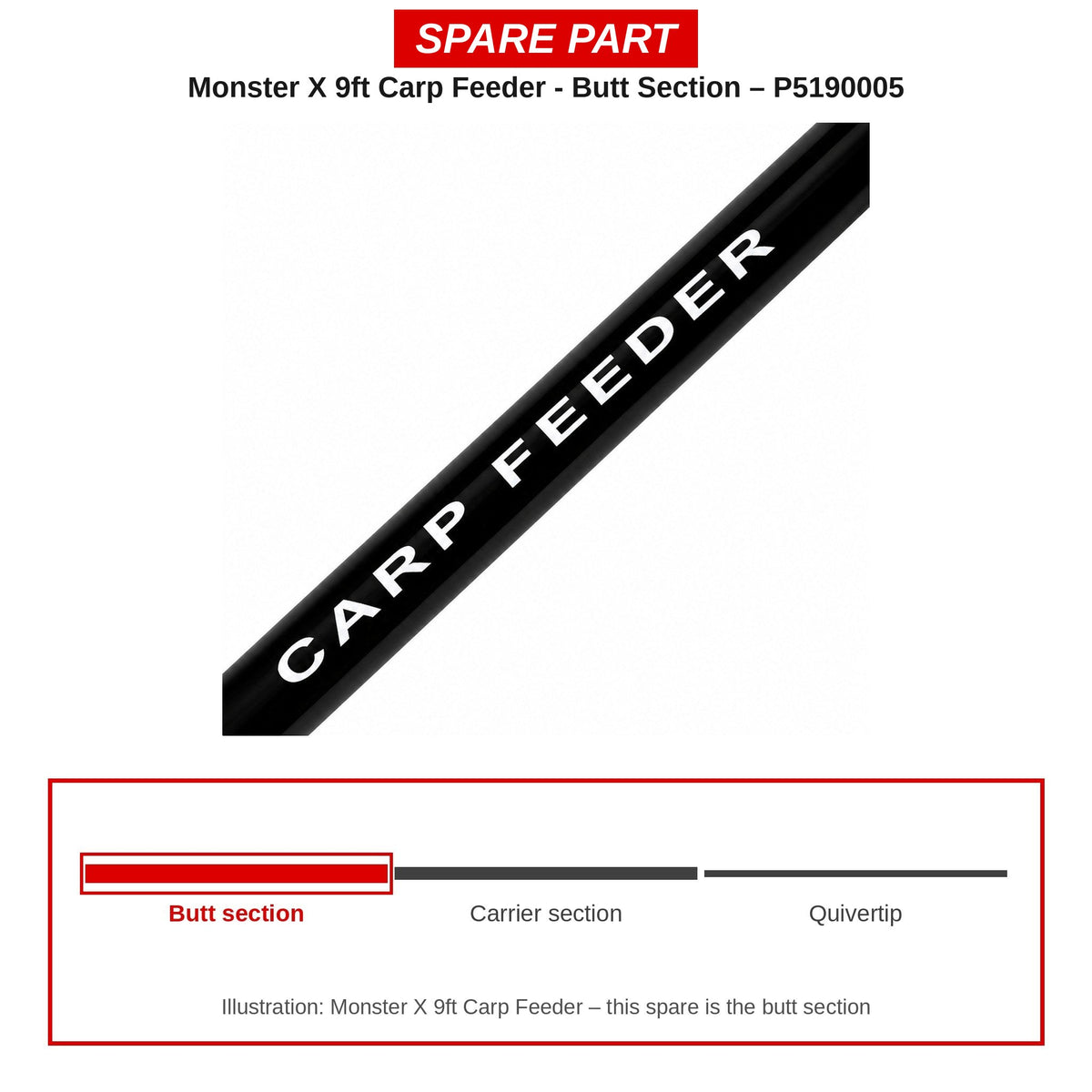 Preston Handdeel voor Monster X Carp Feeder 9ft – P5190005