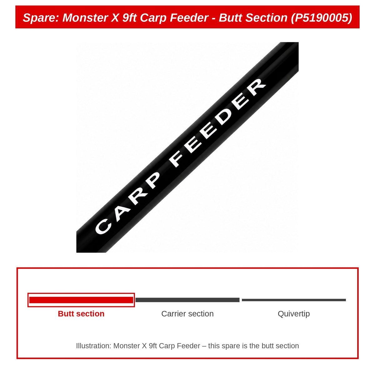 Preston Handdeel voor Monster X Carp Feeder 9ft – P5190005