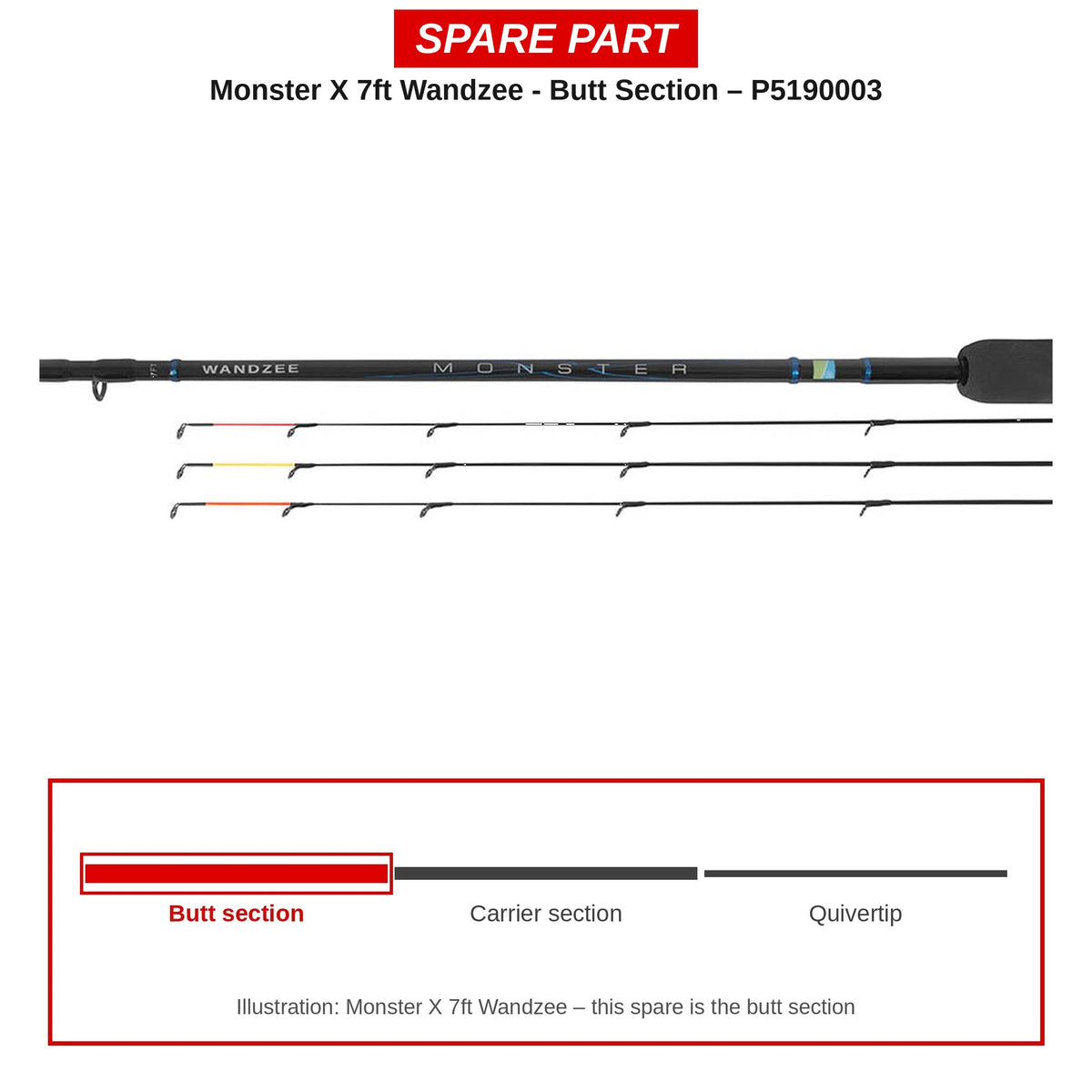 Preston Handdeel voor Monster X Wandzee 7ft – P5190003