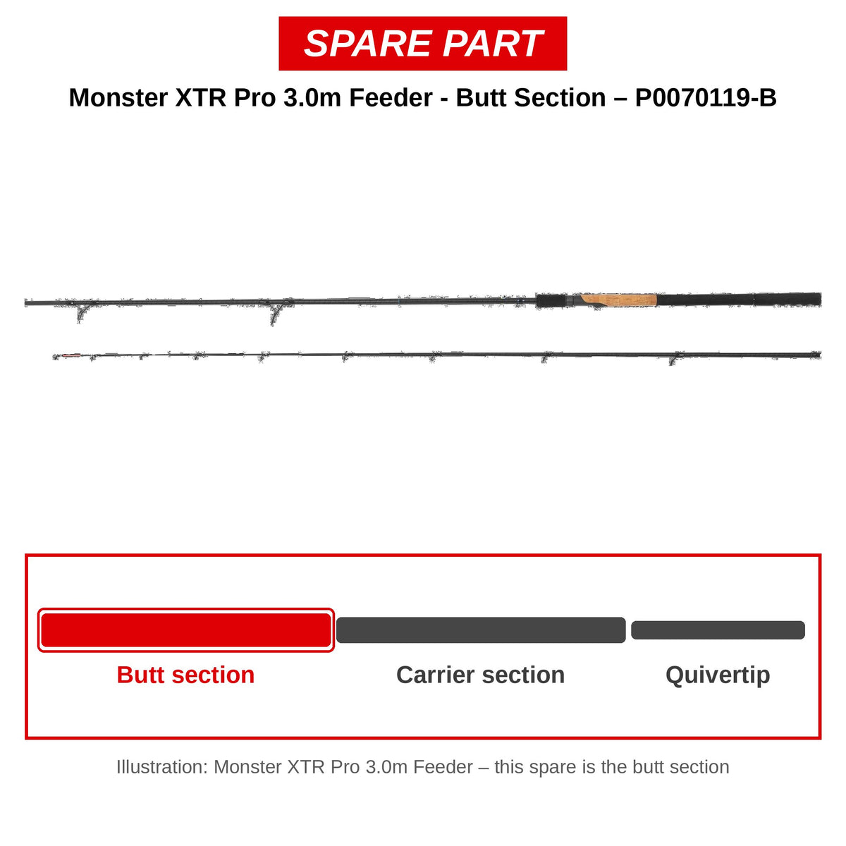 Preston Handdeel voor Monster XTR Pro 3.0m feederhengel – P0070119-B