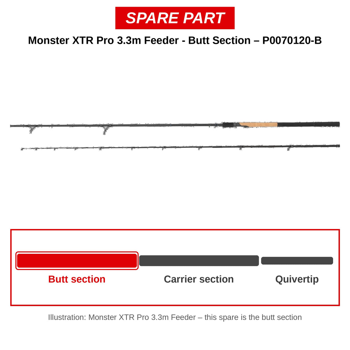 Preston Handdeel voor Monster XTR Pro 3.3m feederhengel – P0070120-B