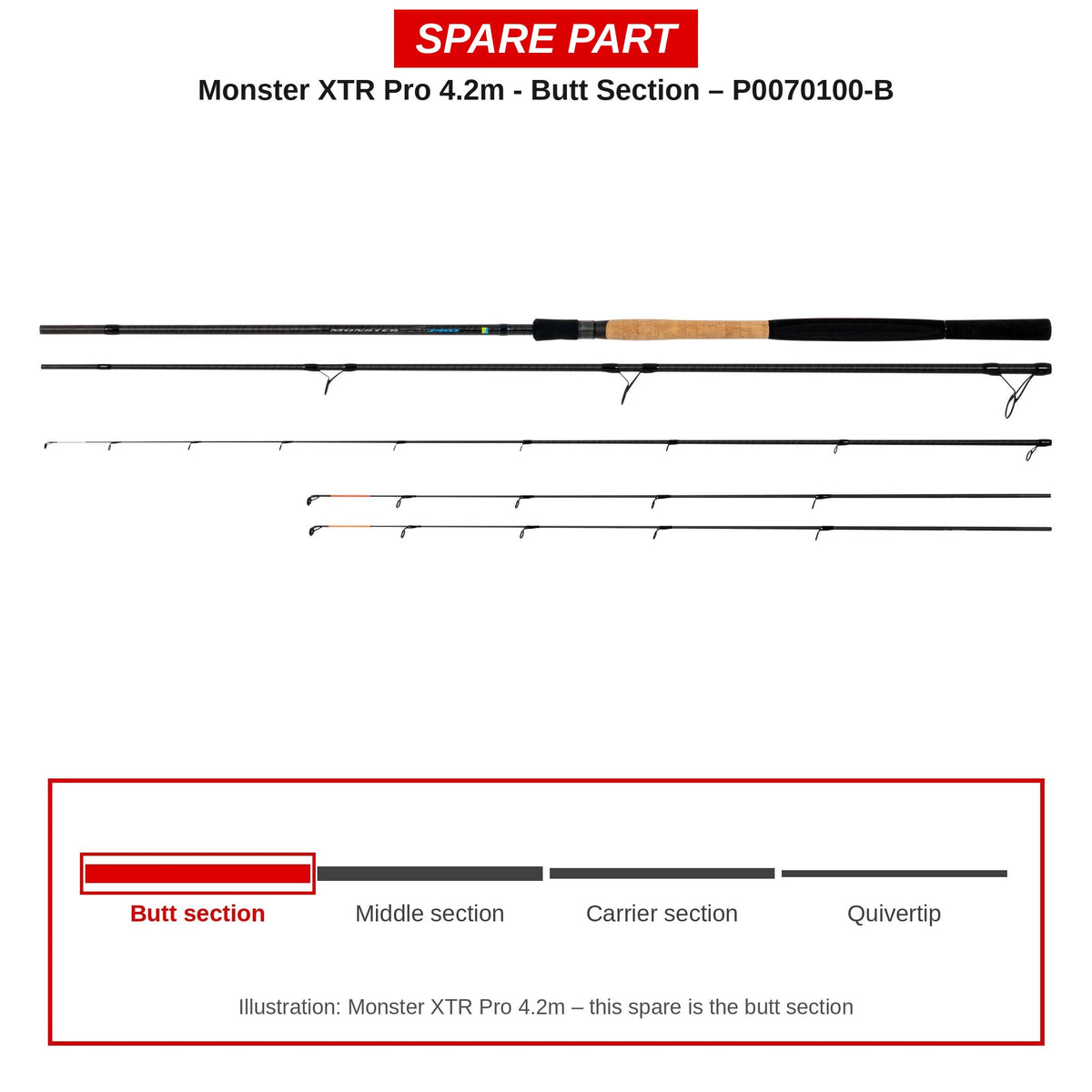 Preston Handdeel voor Monster XTR Pro 4.2m feederhengel – P0070100-B