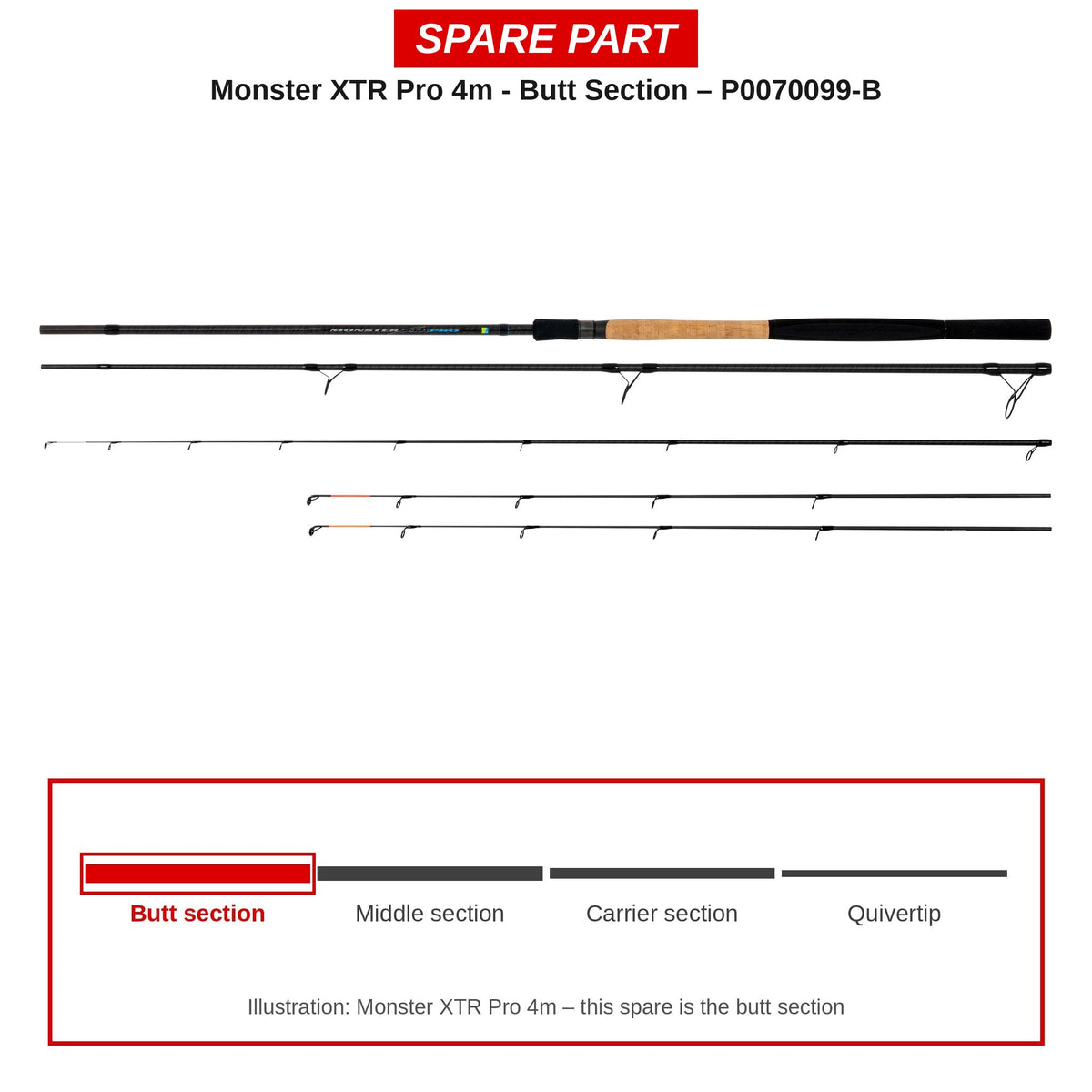Preston Handdeel voor Monster XTR Pro 4m feederhengel – P0070099-B
