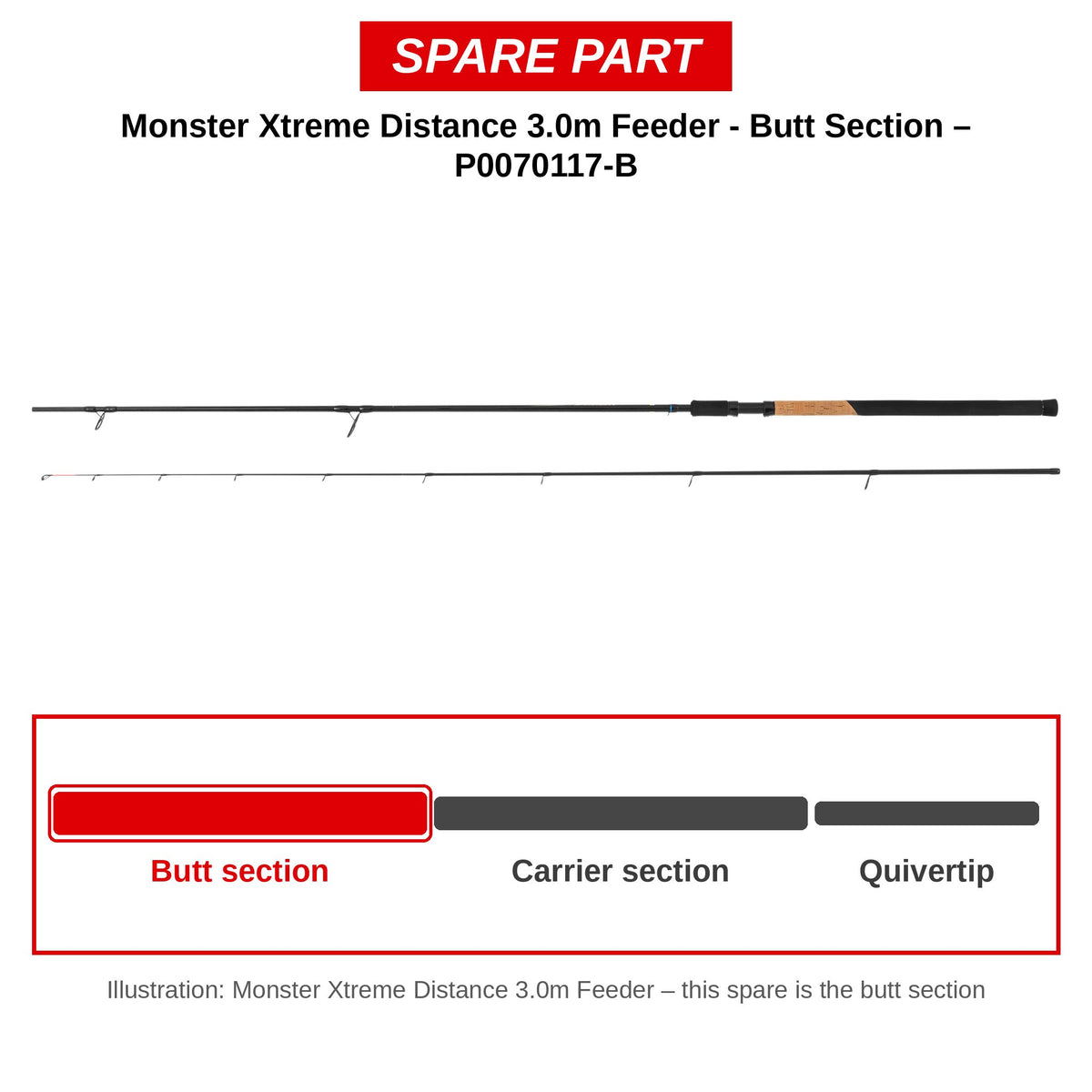 Preston Handdeel voor Monster Xtreme Distance 3.0m feederhengel – P0070117-B