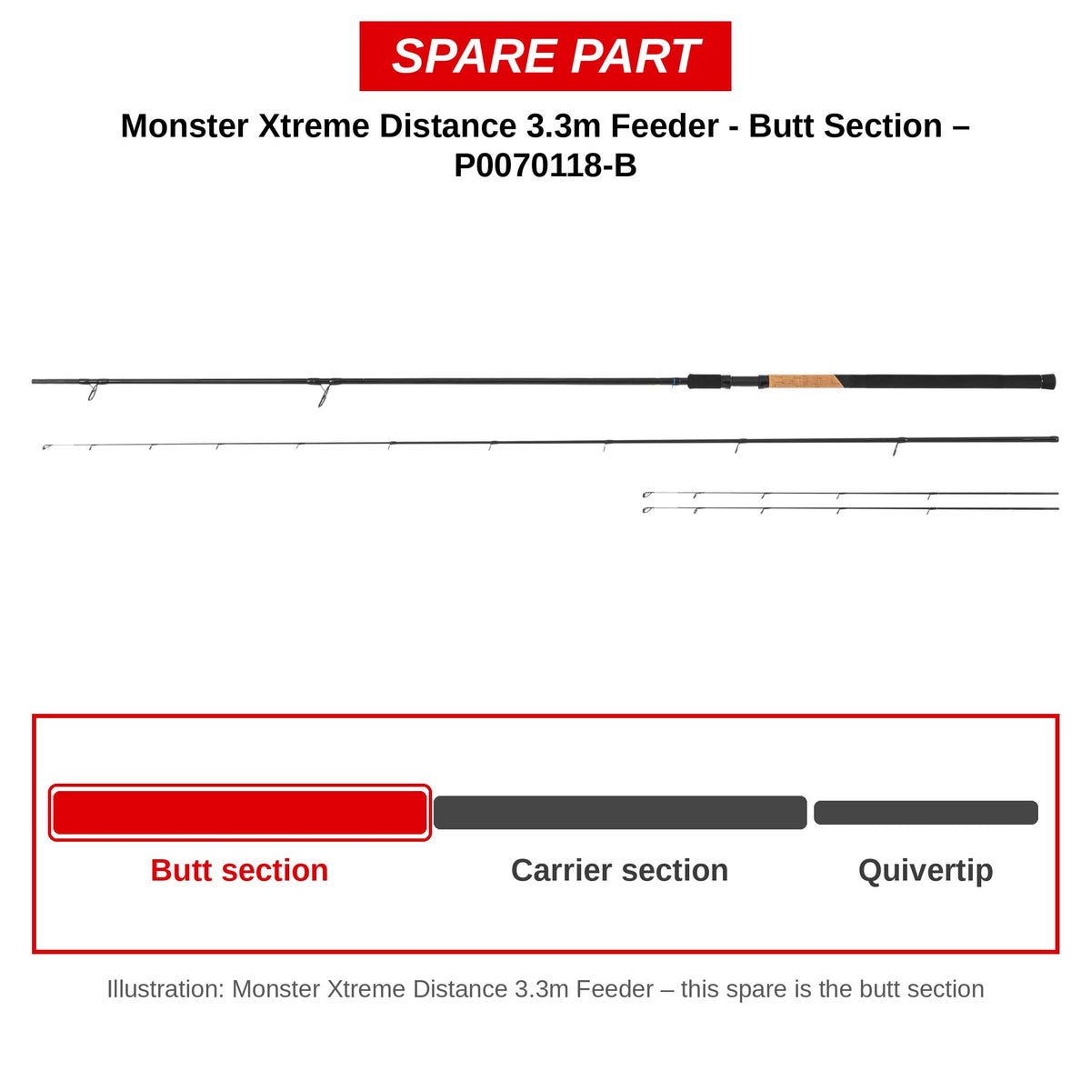 Preston Handdeel voor Monster Xtreme Distance 3.3m feederhengel – P0070118-B