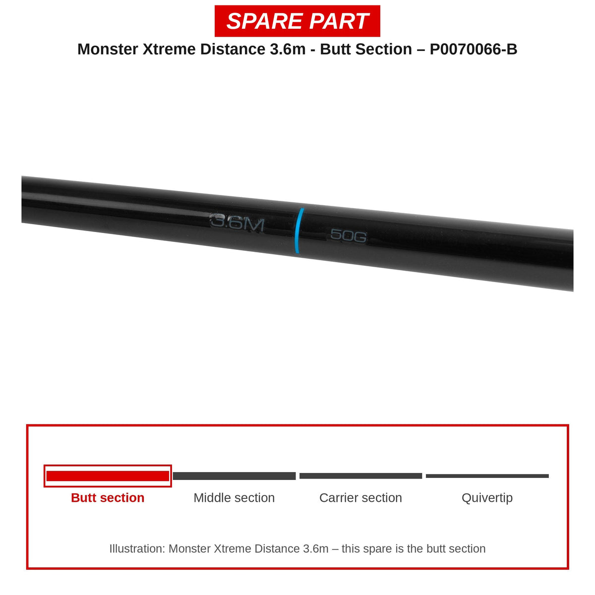 Preston Handdeel voor Monster Xtreme Distance 3.6m feederhengel – P0070066-B