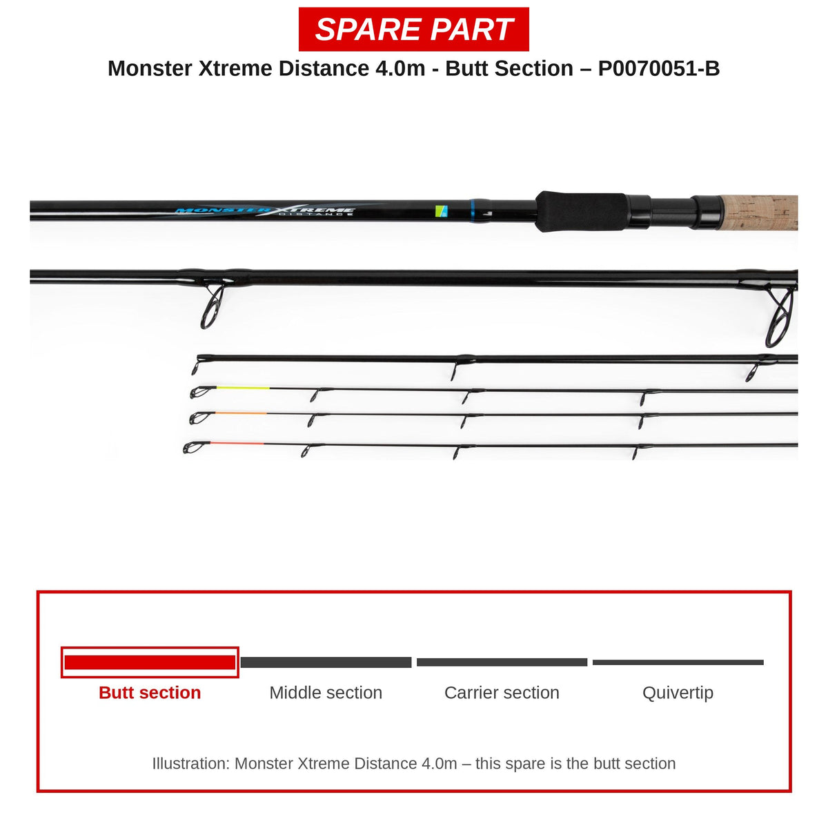 Preston Handdeel voor Monster Xtreme Distance 4.0m feederhengel – P0070051-B