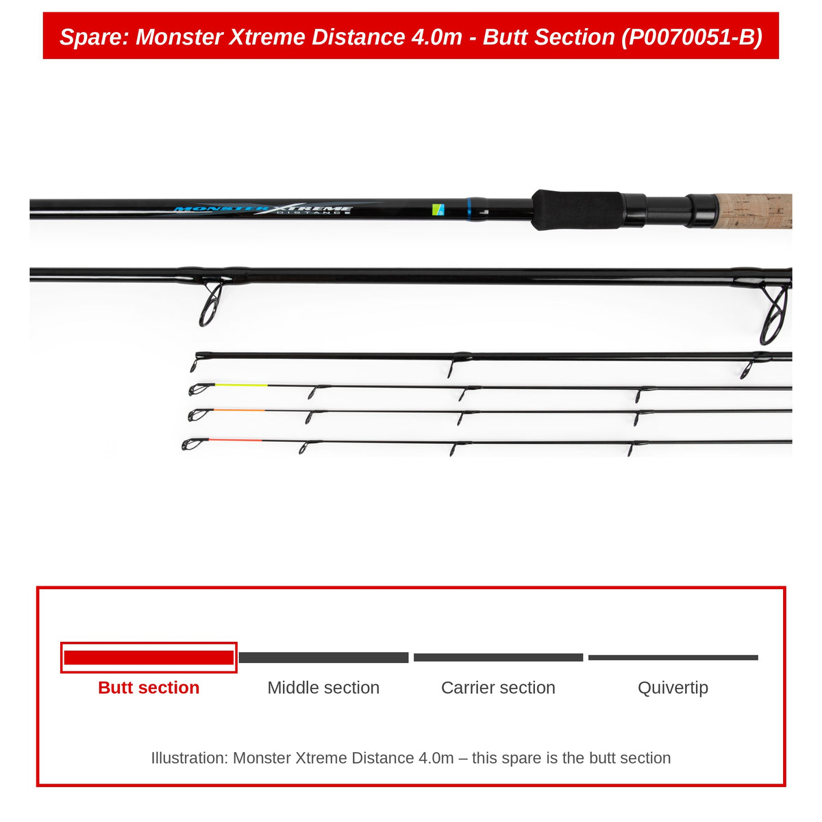 Preston Handdeel voor Monster Xtreme Distance 4.0m feederhengel – P0070051-B