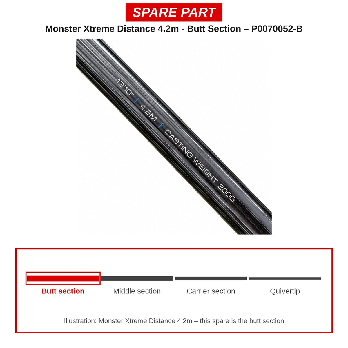 Preston Handdeel voor Monster Xtreme Distance 4.2m feederhengel – P0070052-B
