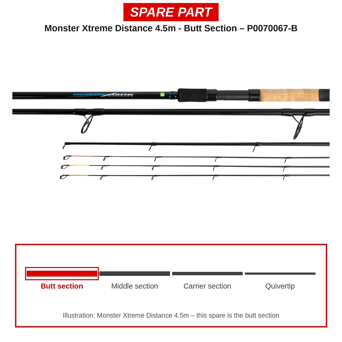 Preston Handdeel voor Monster Xtreme Distance 4.5m feederhengel – P0070067-B