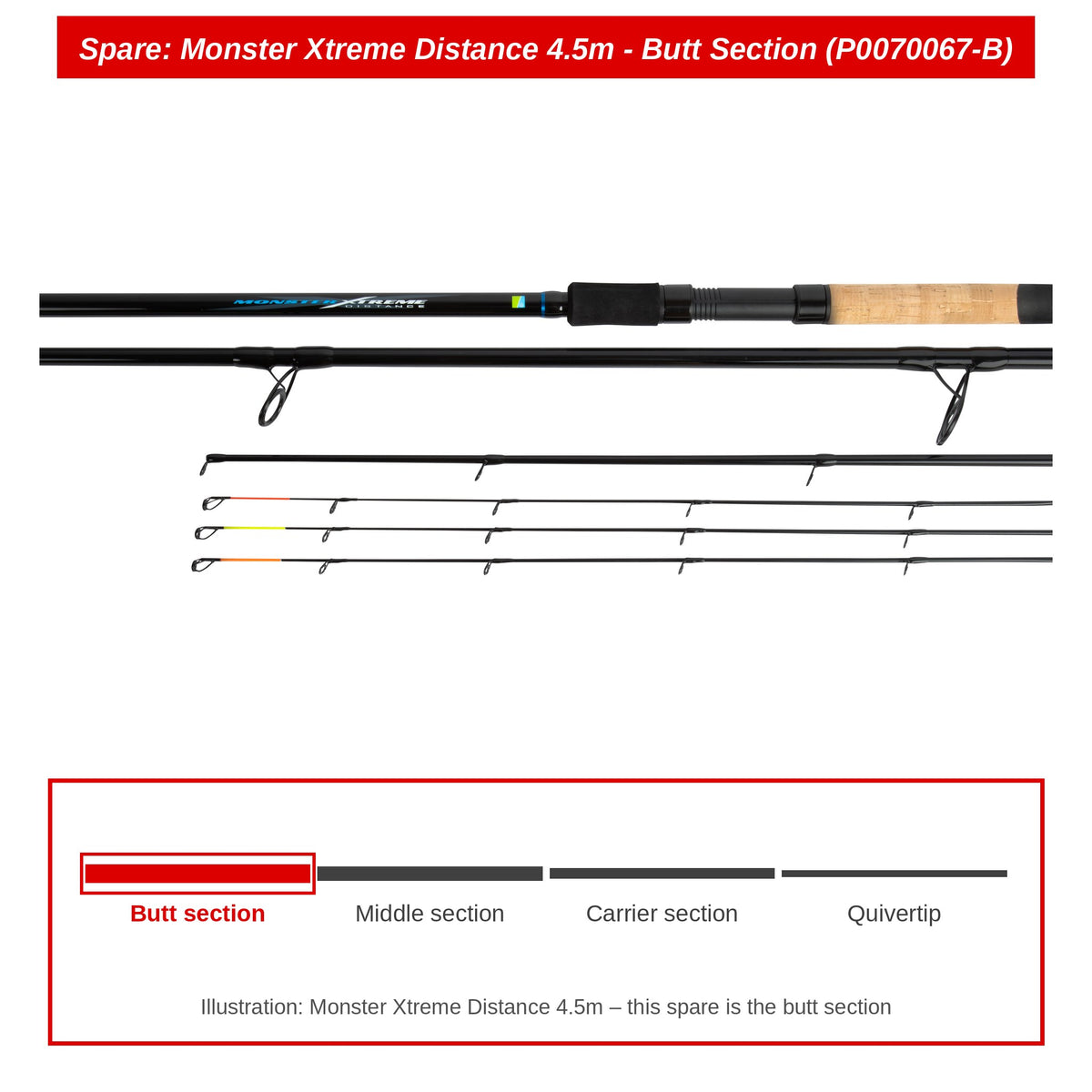 Preston Handdeel voor Monster Xtreme Distance 4.5m feederhengel – P0070067-B