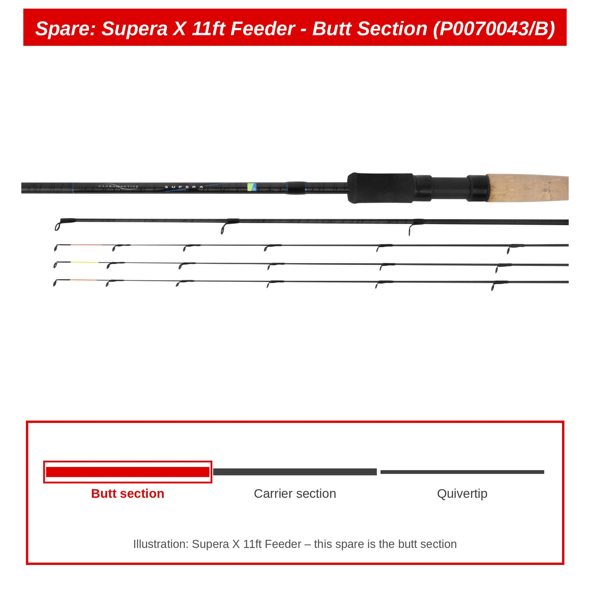 Preston Handdeel voor Supera X 11ft feederhengel – P0070043/B
