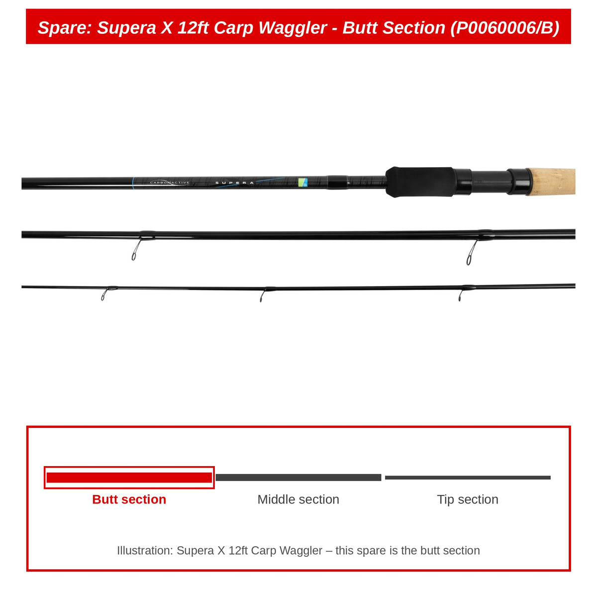 Preston Handdeel voor Supera X 12ft Carp Waggler hengel – P0060006/B