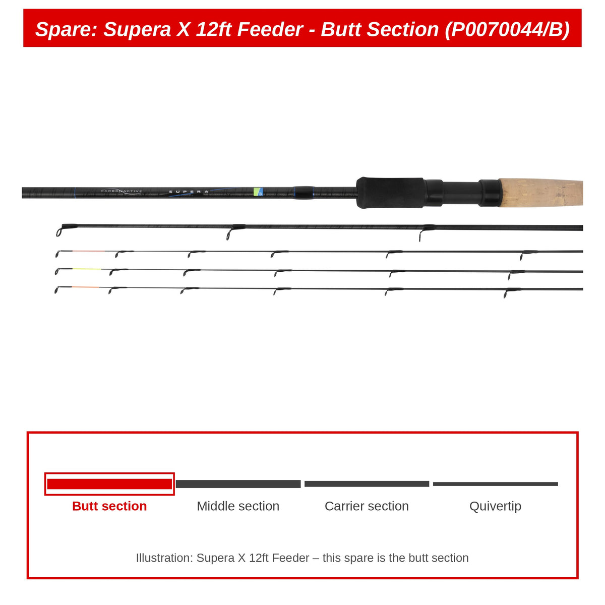 Preston Handdeel voor Supera X 12ft feederhengel – P0070044/B