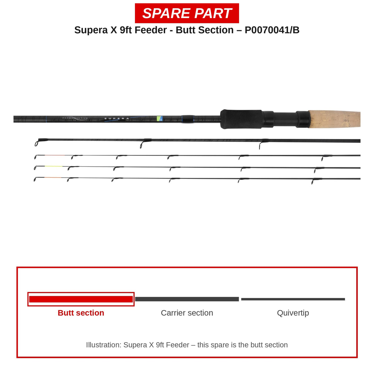 Preston Handdeel voor Supera X 9ft feederhengel – P0070041/B