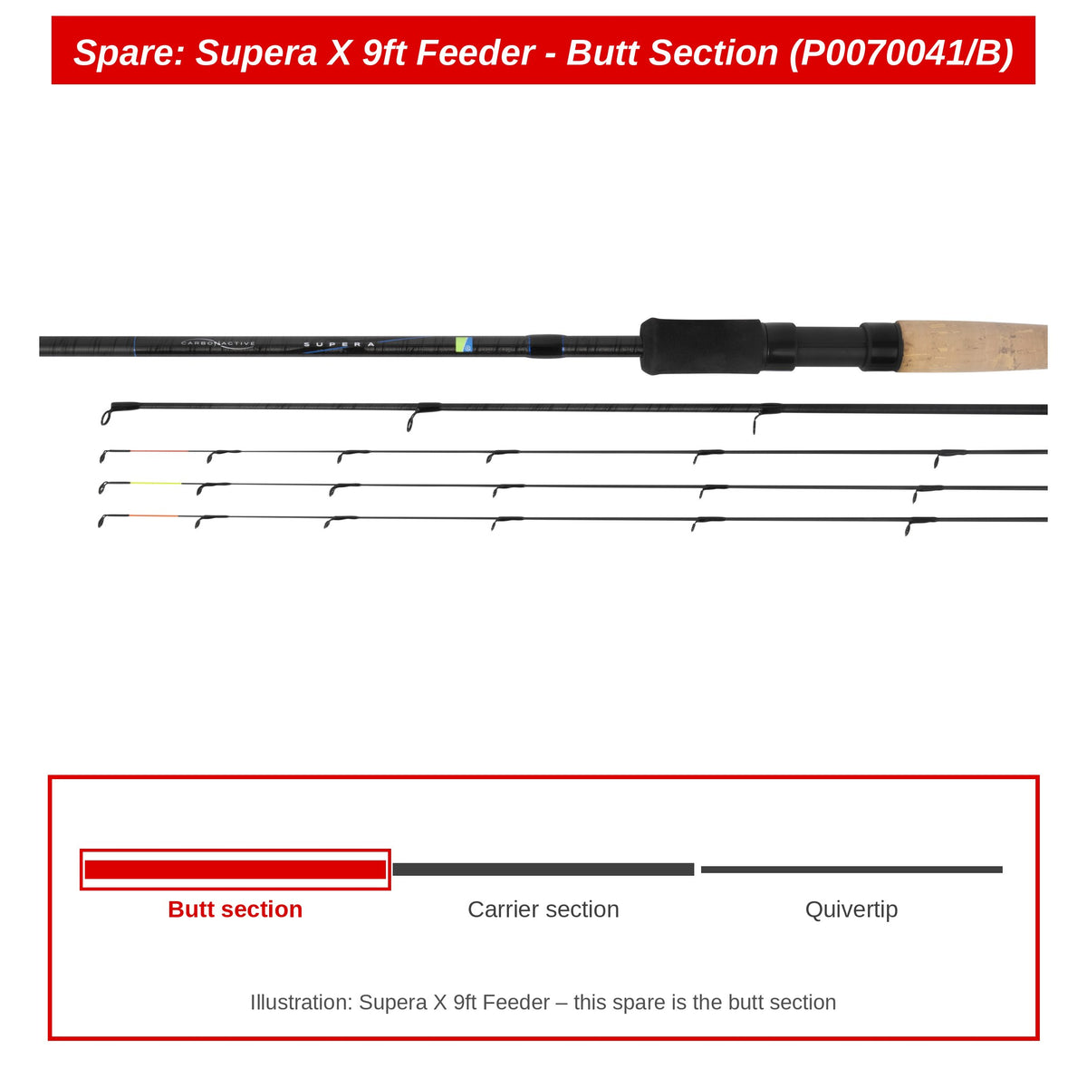 Preston Handdeel voor Supera X 9ft feederhengel – P0070041/B