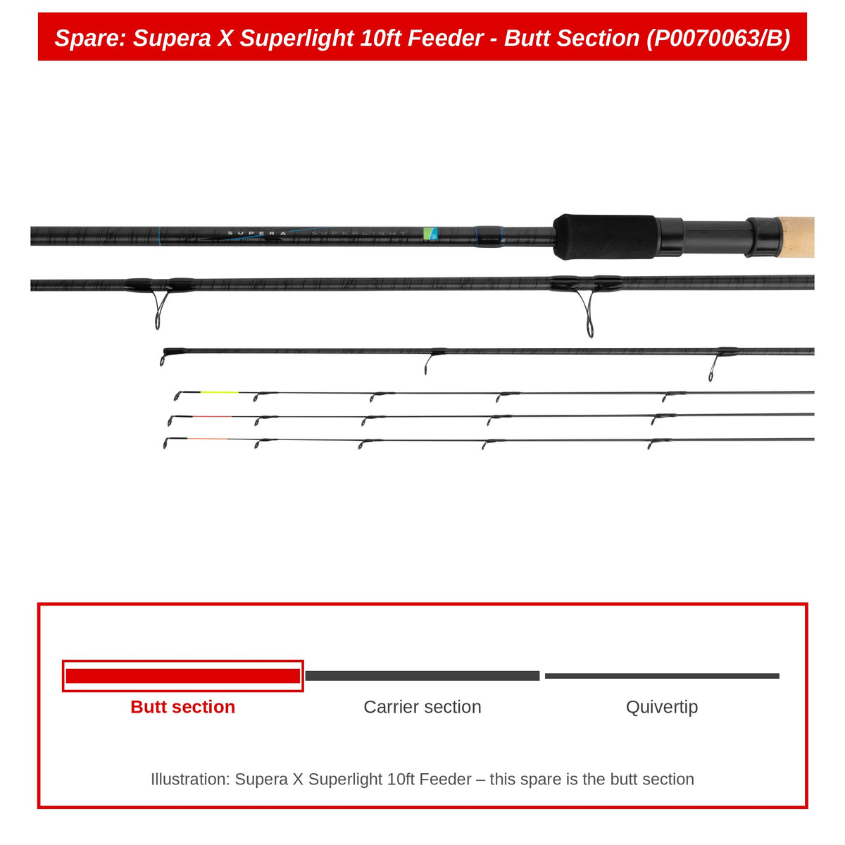 Preston Handdeel voor Supera X Superlight 10ft feederhengel – P0070063/B