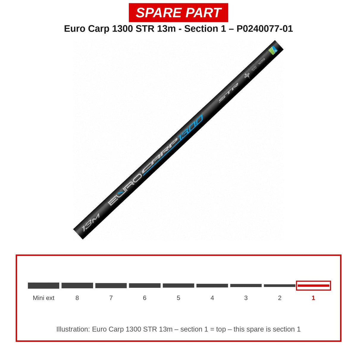 Preston Hengeldeel 1 voor Euro Carp 1300 STR vaste hengel – P0240077-01