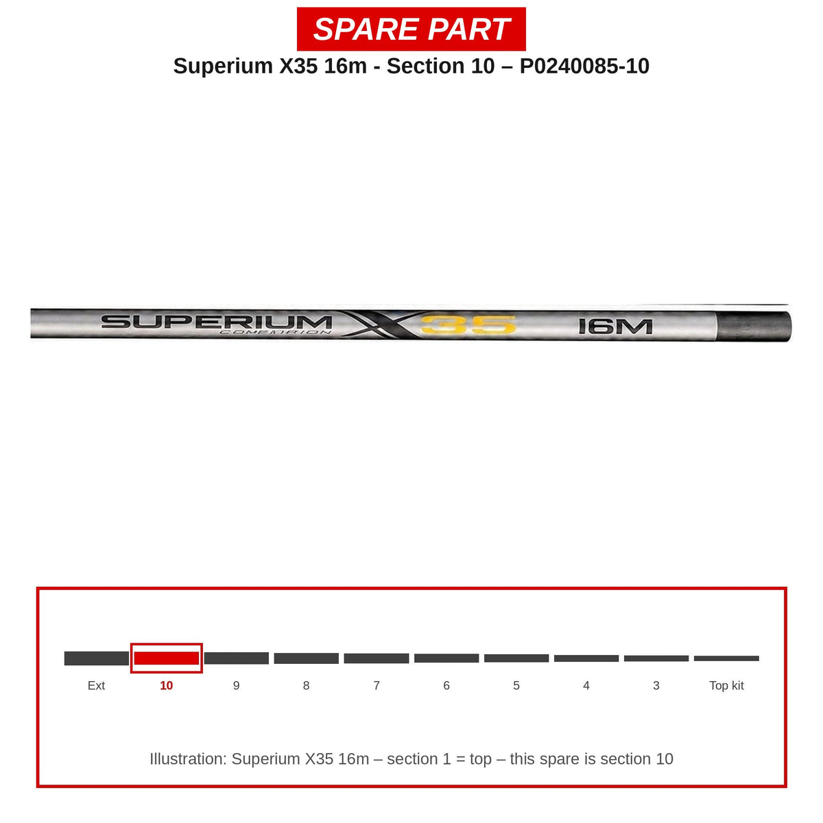 Preston Hengeldeel 10 voor Superium X35 16m vaste hengel – P0240085-10