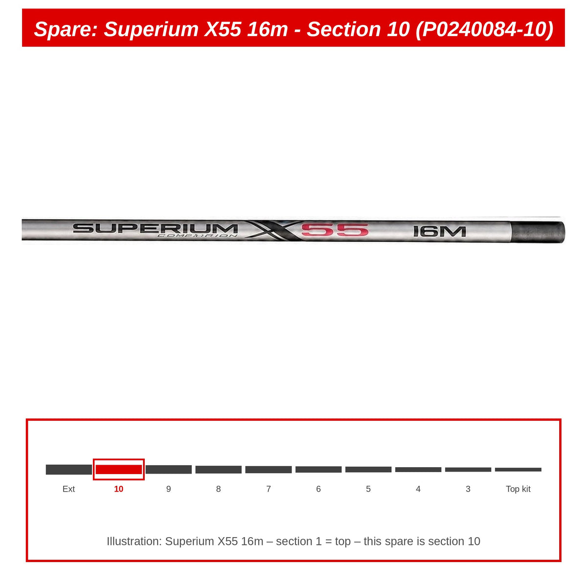 Preston Hengeldeel 10 voor Superium X55 16m vaste hengel – P0240084-10