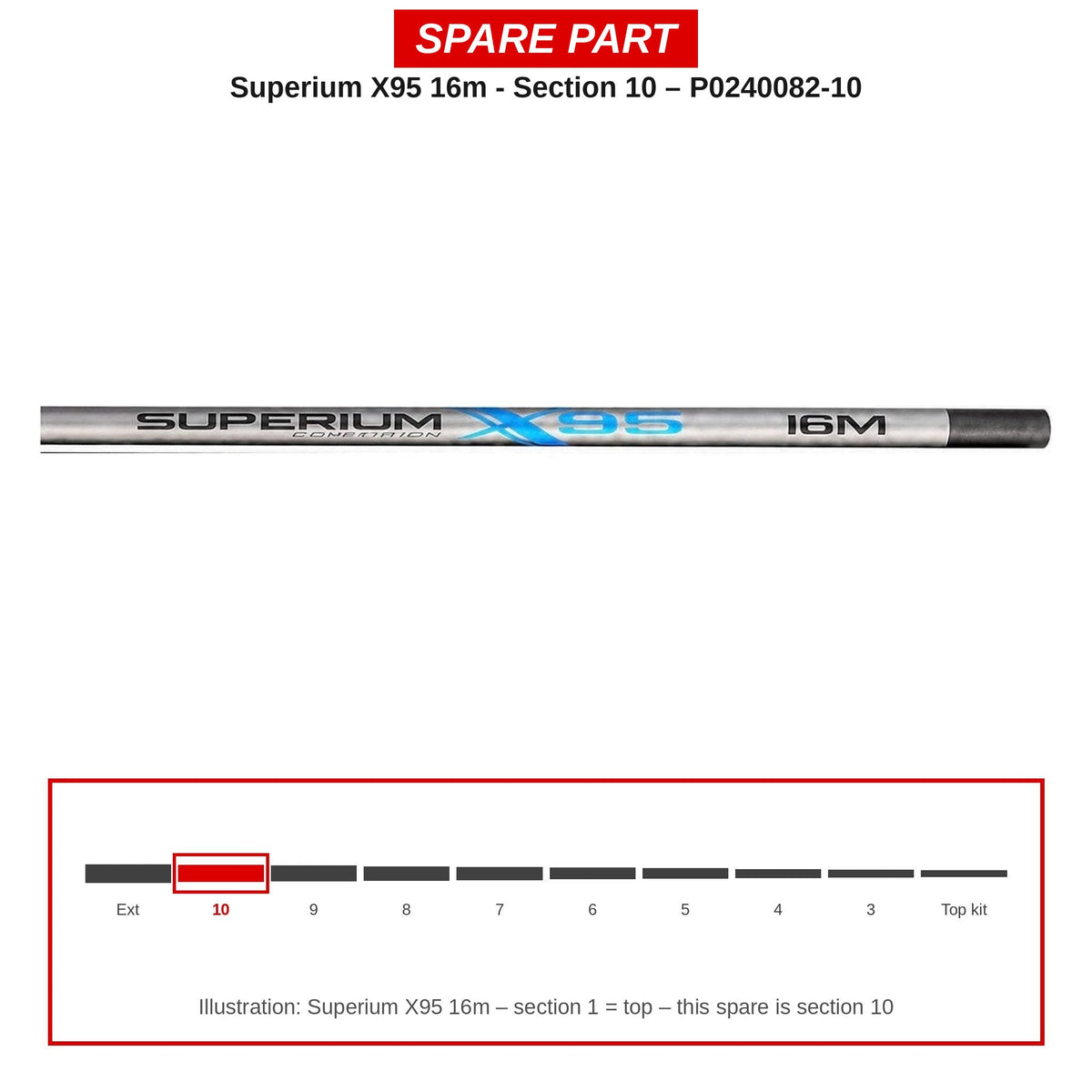 Preston Hengeldeel 10 voor Superium X95 16m vaste hengel – P0240082-10
