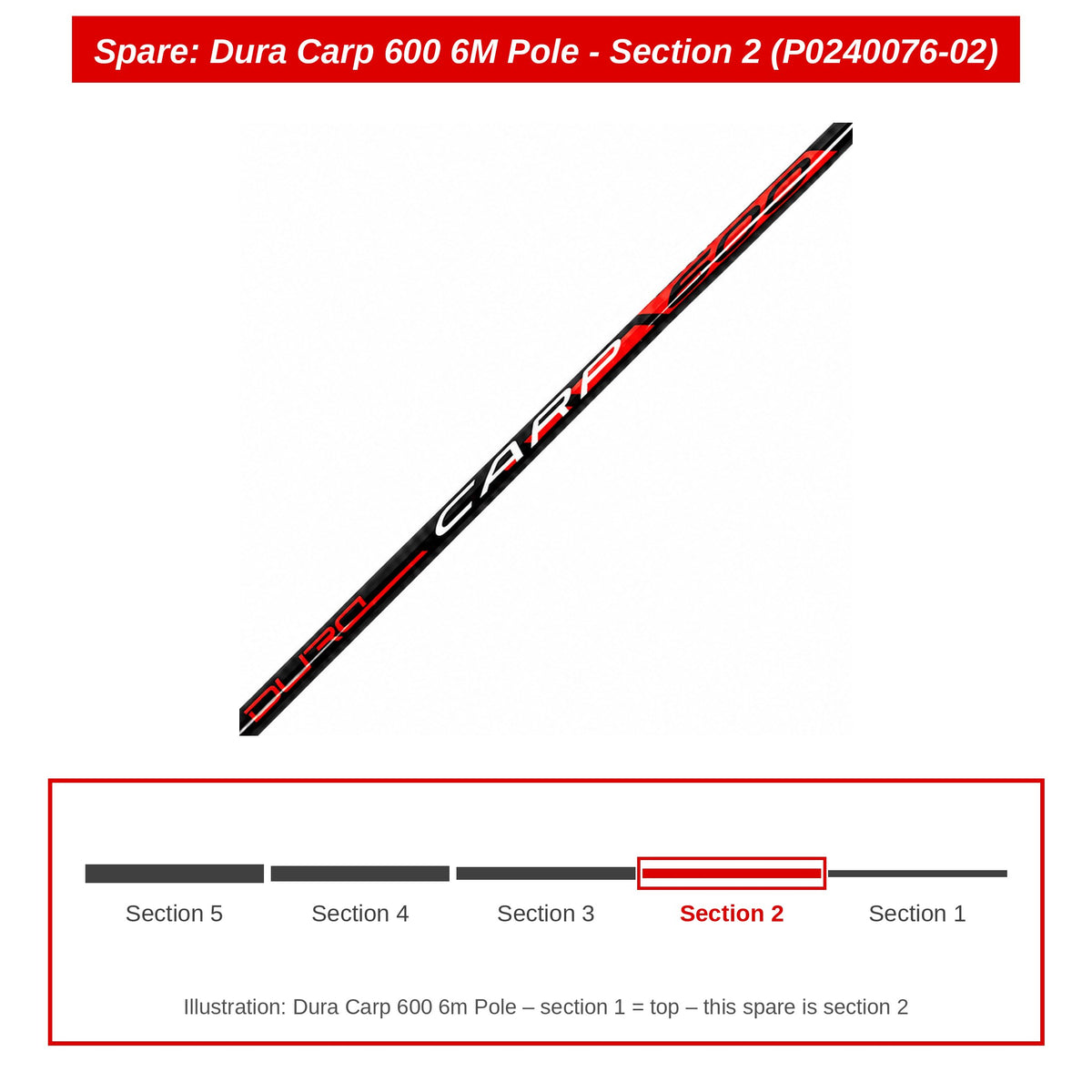 Preston Hengeldeel 2 voor Dura Carp 600 6m vaste hengel – P0240076-02