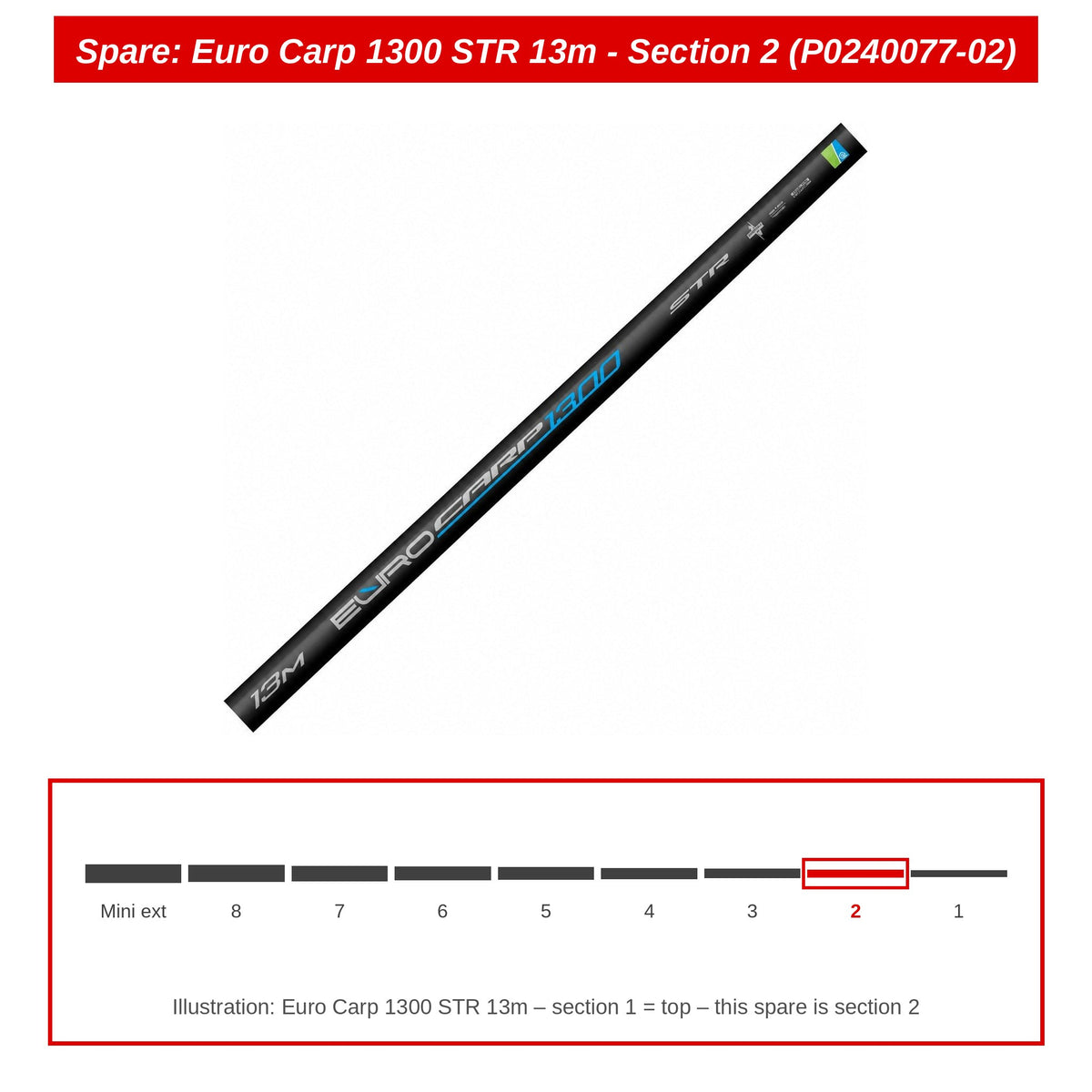 Preston Hengeldeel 2 voor Euro Carp 1300 STR vaste hengel – P0240077-02