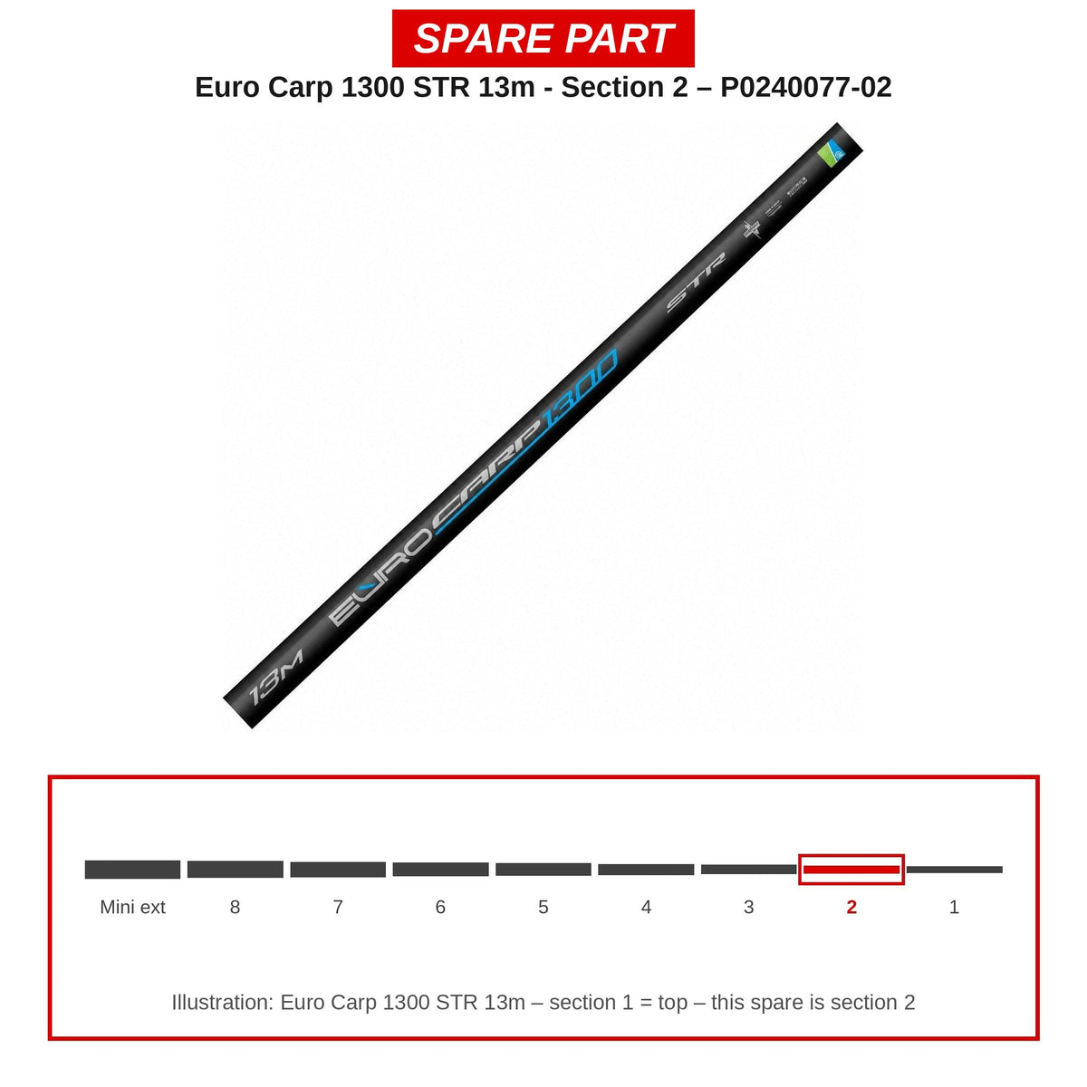 Preston Hengeldeel 2 voor Euro Carp 1300 STR vaste hengel – P0240077-02