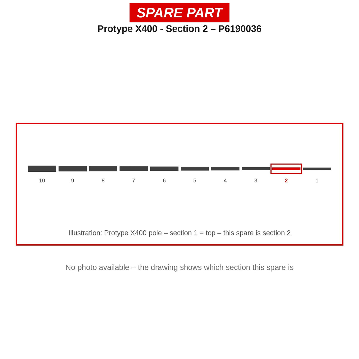 Preston Hengeldeel 2 voor Protype X400 vaste hengel – P6190036
