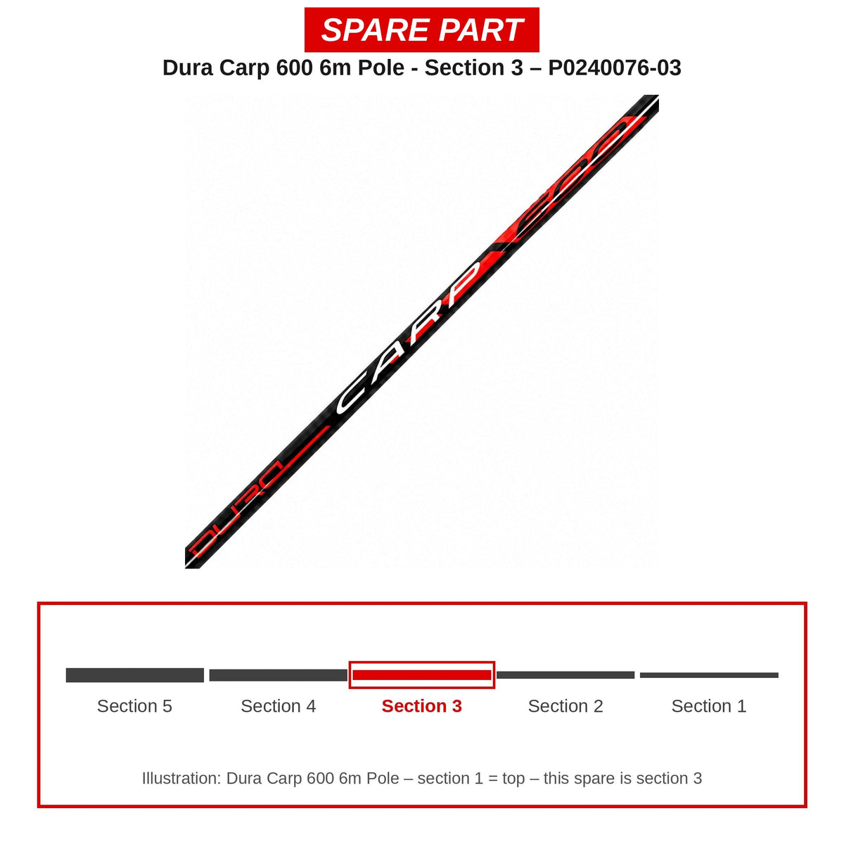 Preston Hengeldeel 3 voor Dura Carp 600 6m vaste hengel – P0240076-03