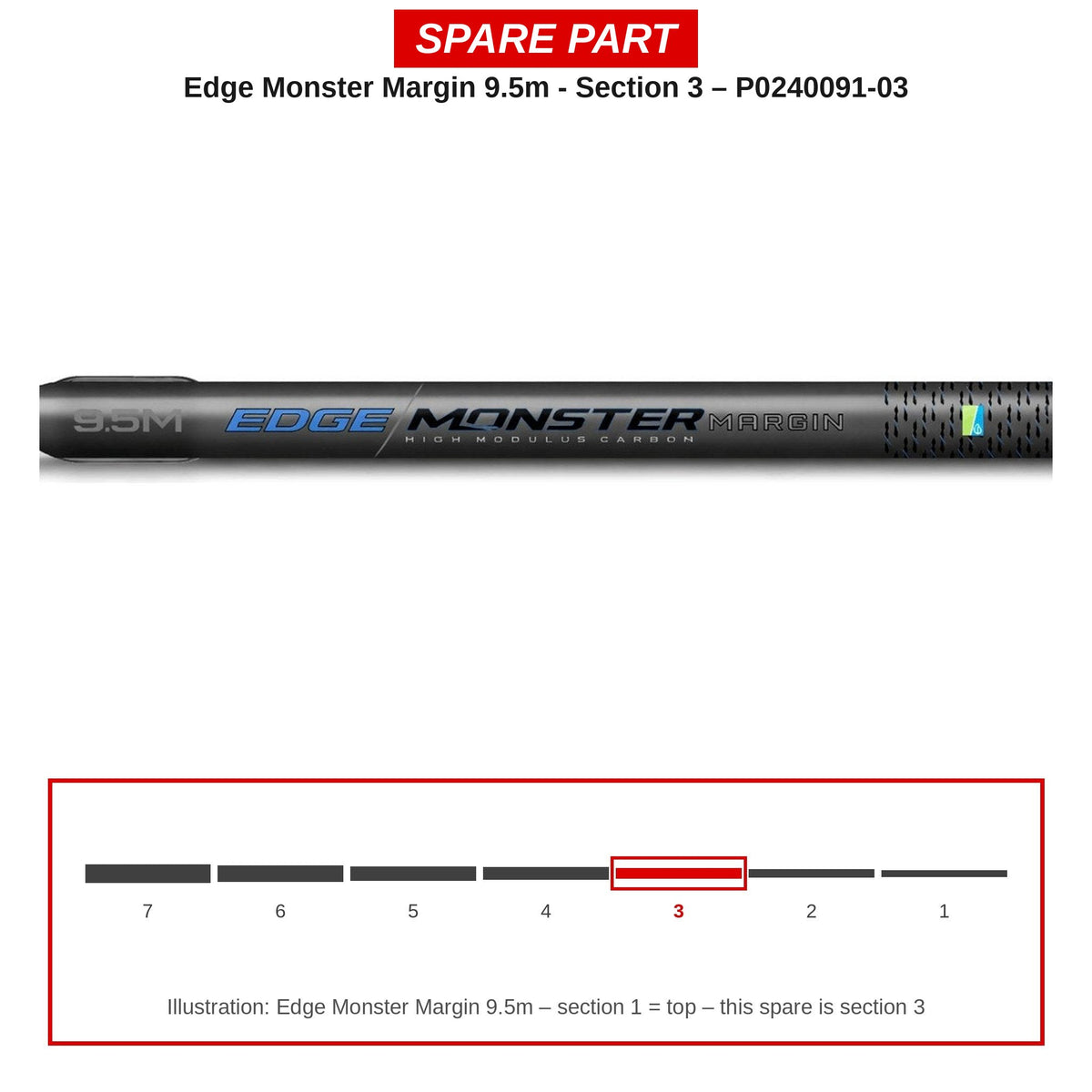 Preston Hengeldeel 3 voor Edge Monster Margin 9.5m vaste hengel – P0240091-03
