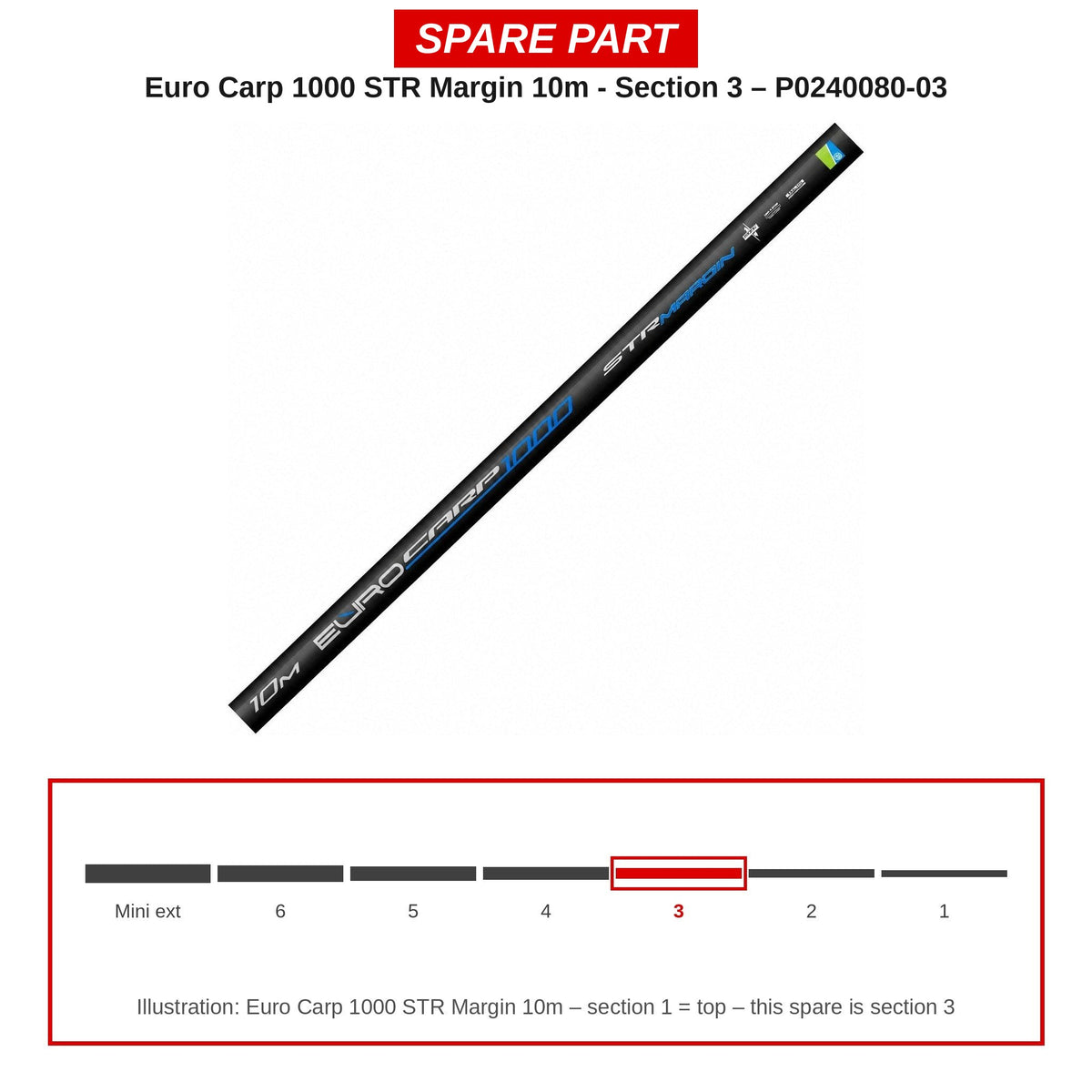 Preston Hengeldeel 3 voor Euro Carp 1000 STR Margin vaste hengel – P0240080-03