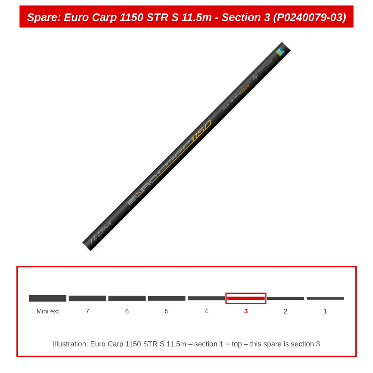 Preston Hengeldeel 3 voor Euro Carp 1150 STR S vaste hengel – P0240079-03