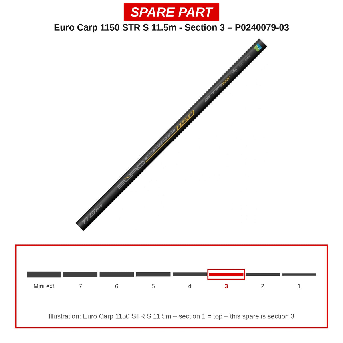 Preston Hengeldeel 3 voor Euro Carp 1150 STR S vaste hengel – P0240079-03