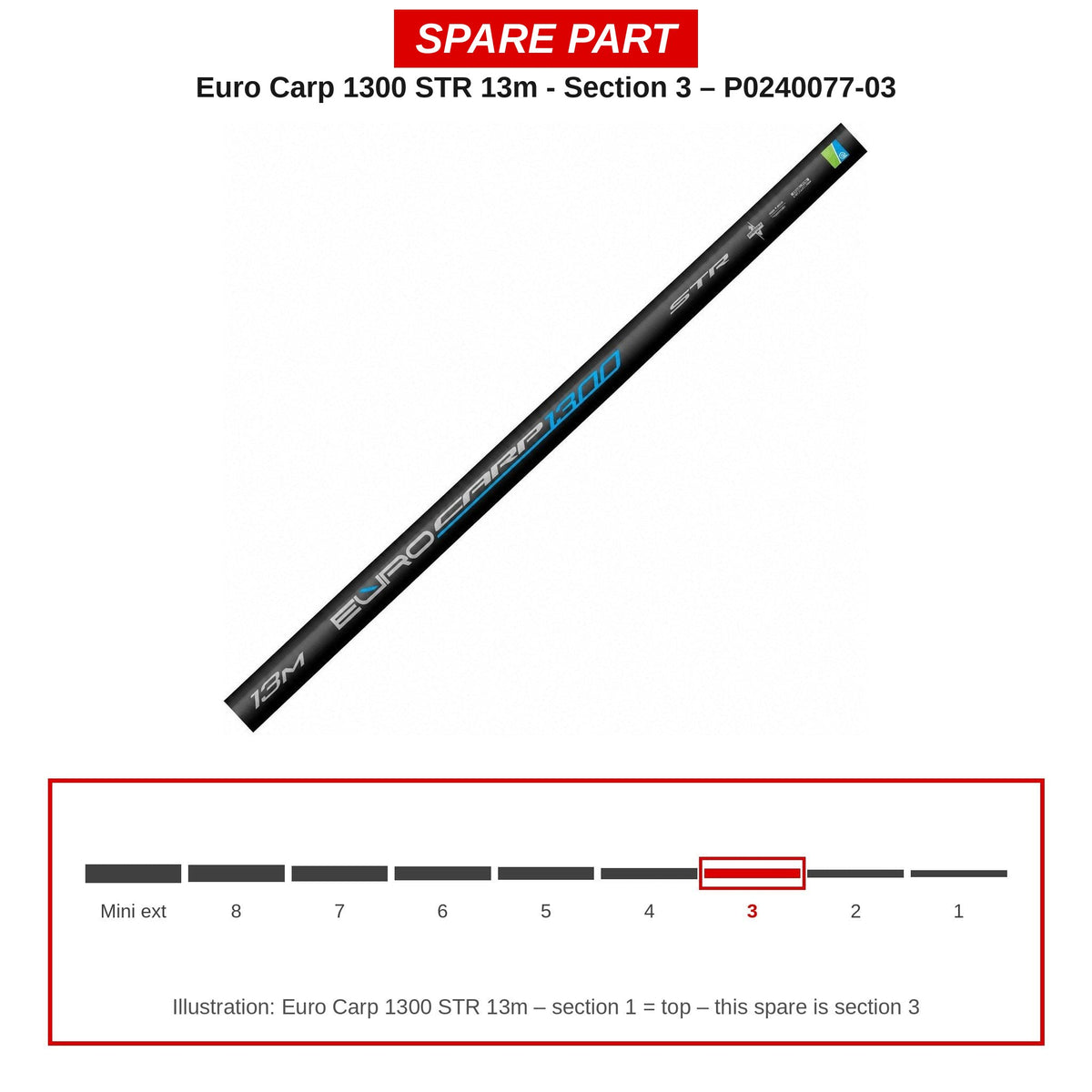 Preston Hengeldeel 3 voor Euro Carp 1300 STR vaste hengel – P0240077-03