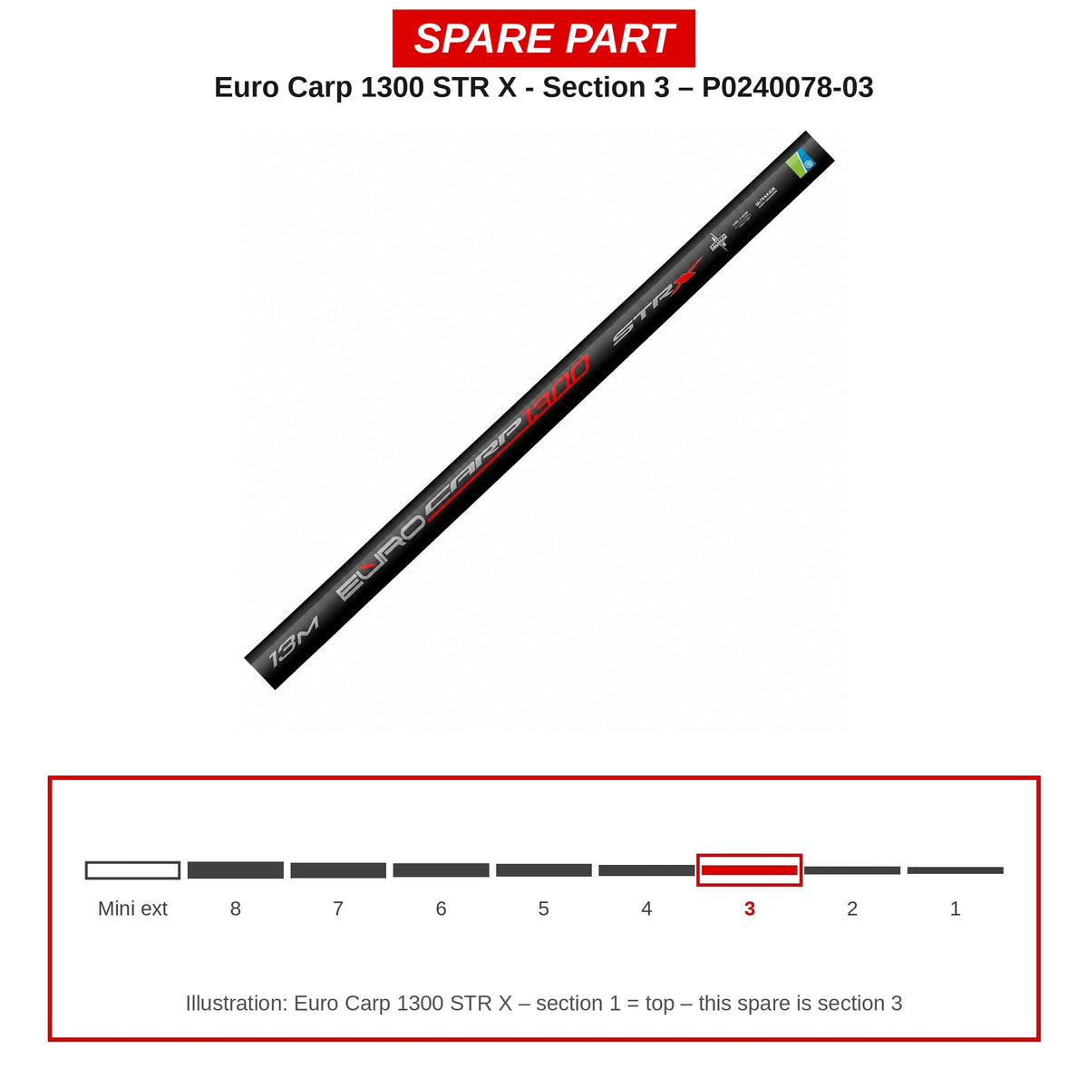 Preston Hengeldeel 3 voor Euro Carp 1300 STR X vaste hengel – P0240078-03