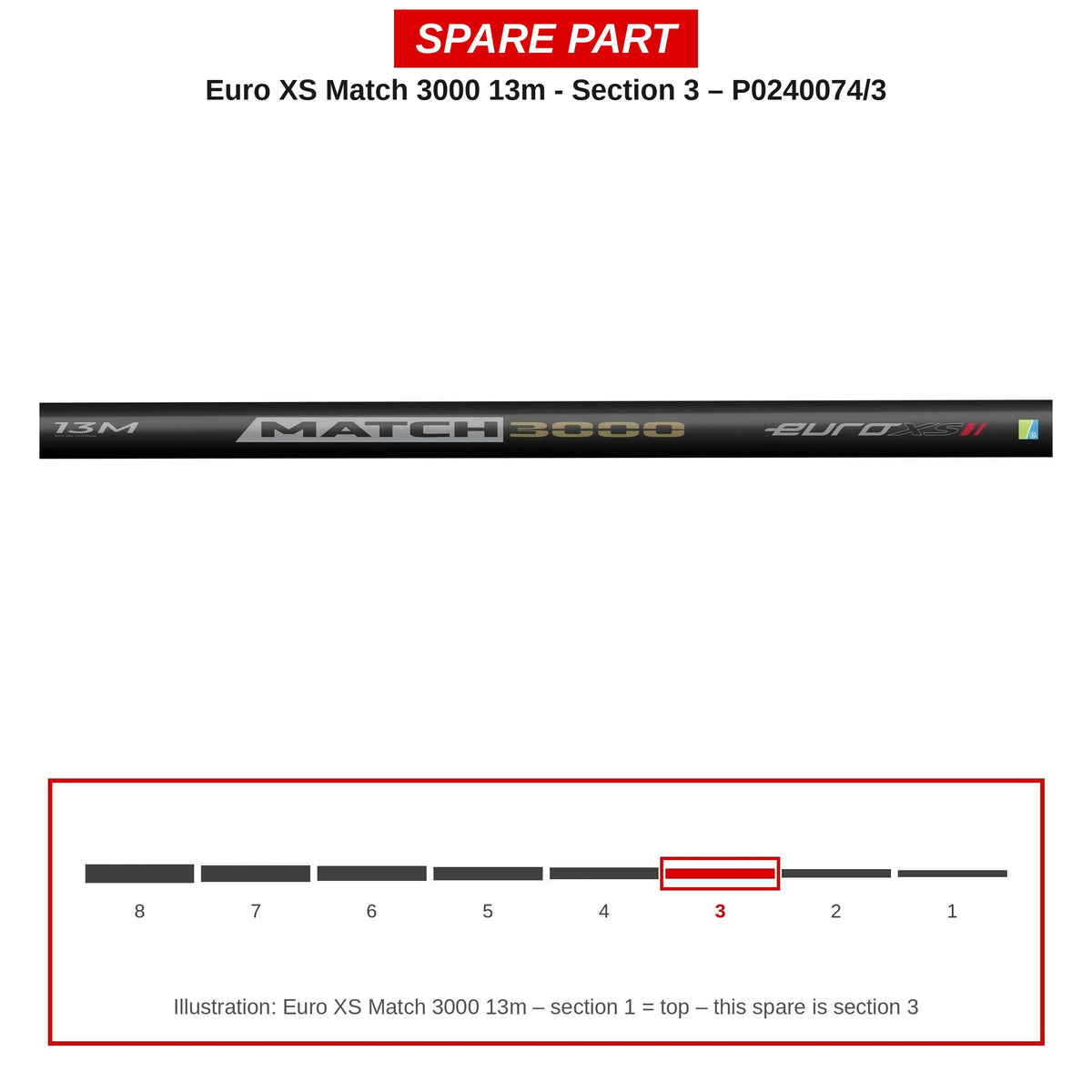 Preston Hengeldeel 3 voor Euro XS Match 3000 13m vaste hengel – P0240074/3