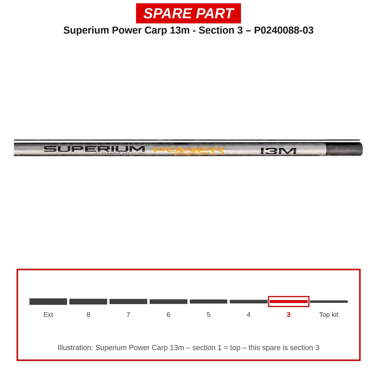 Preston Hengeldeel 3 voor Superium Power Carp 13m vaste hengel – P0240088-03