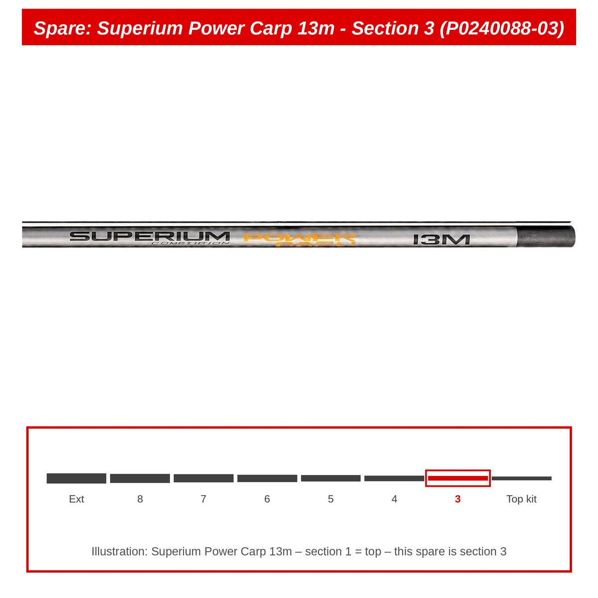Preston Hengeldeel 3 voor Superium Power Carp 13m vaste hengel – P0240088-03