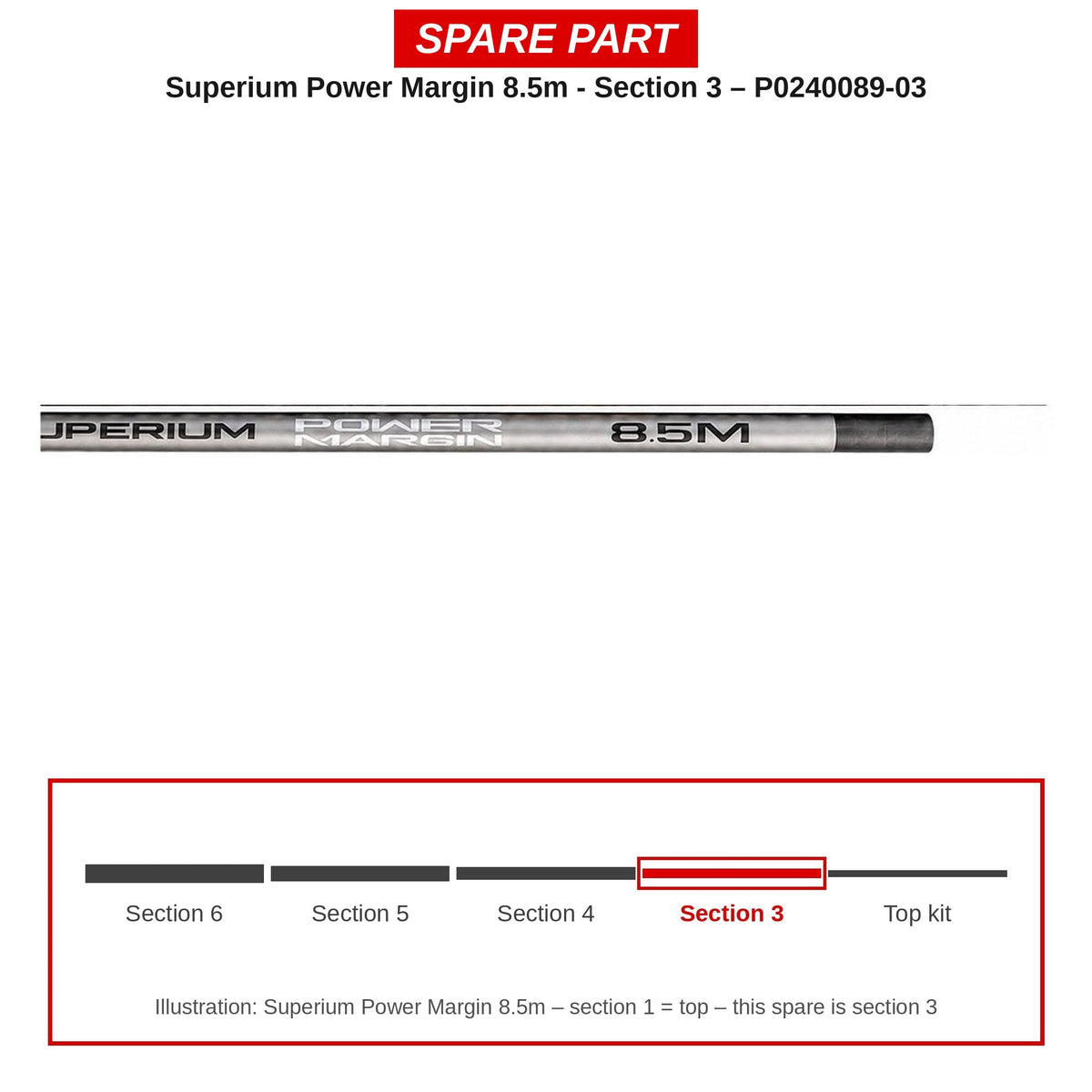 Preston Hengeldeel 3 voor Superium Power Margin 8.5m vaste hengel – P0240089-03