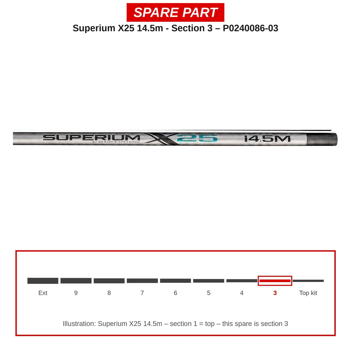 Preston Hengeldeel 3 voor Superium X25 14.5m vaste hengel – P0240086-03