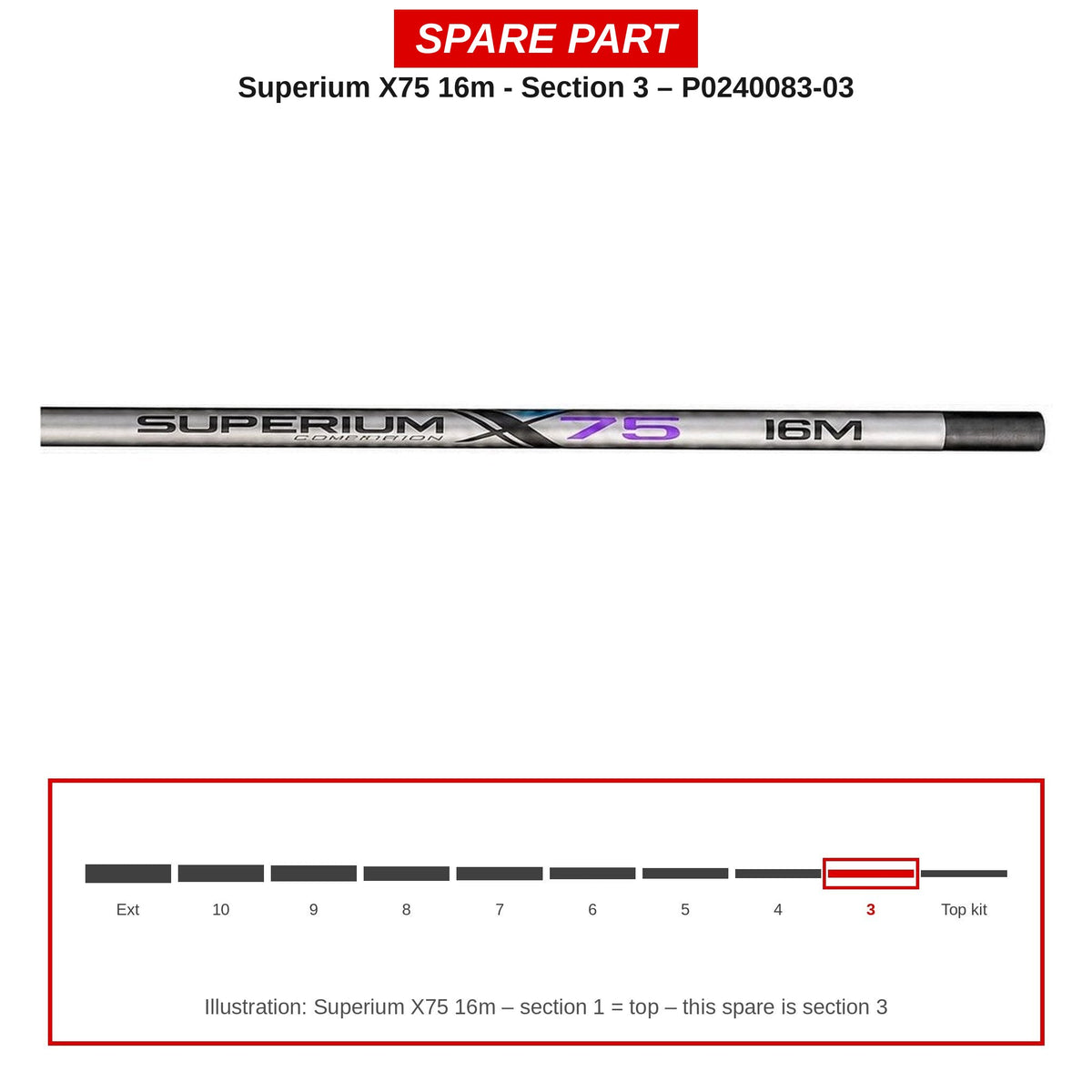 Preston Hengeldeel 3 voor Superium X75 16m vaste hengel – P0240083-03