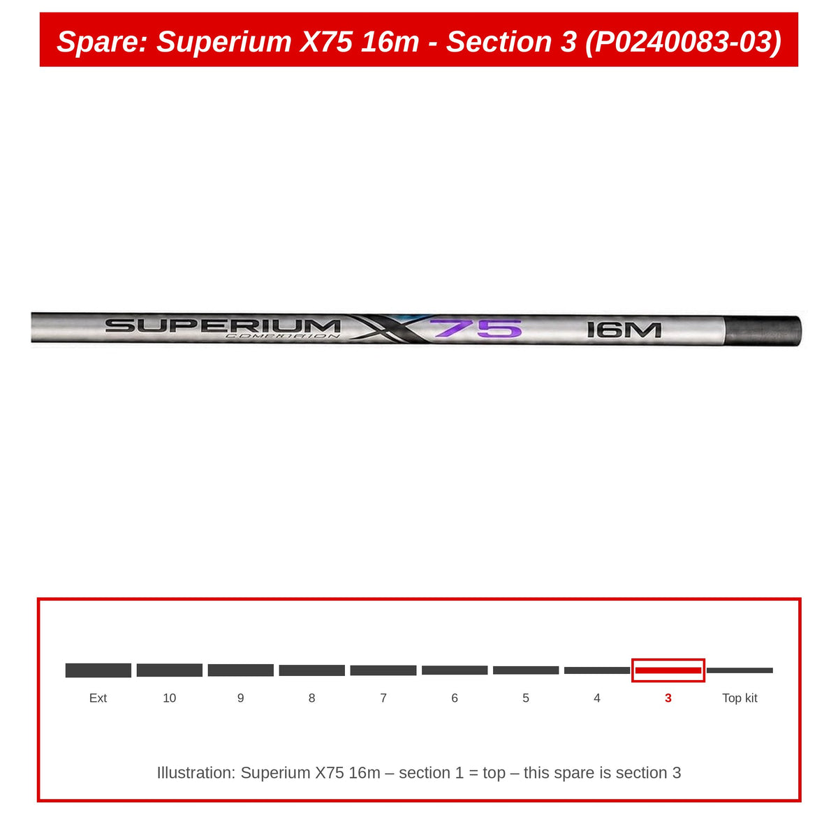 Preston Hengeldeel 3 voor Superium X75 16m vaste hengel – P0240083-03