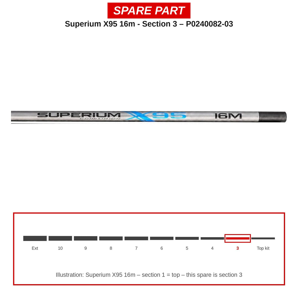 Preston Hengeldeel 3 voor Superium X95 16m vaste hengel – P0240082-03