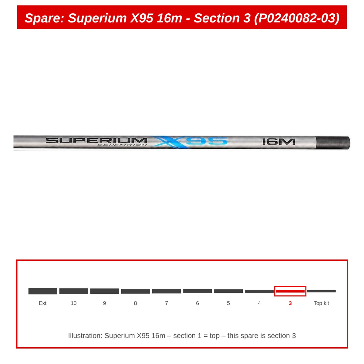 Preston Hengeldeel 3 voor Superium X95 16m vaste hengel – P0240082-03