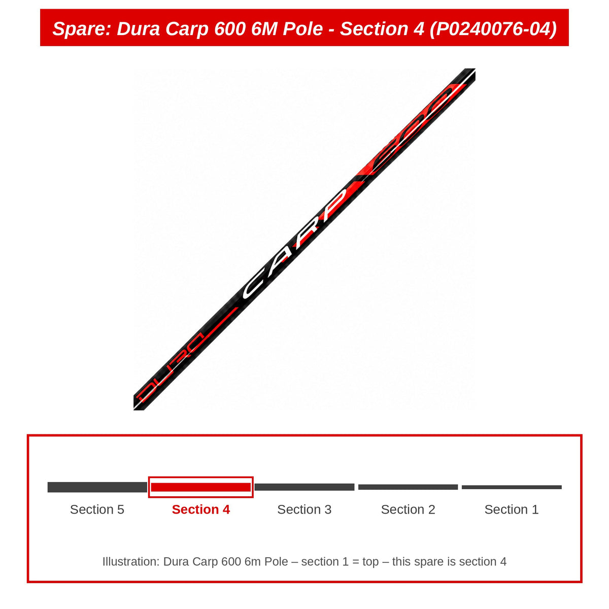 Preston Hengeldeel 4 voor Dura Carp 600 6m vaste hengel – P0240076-04